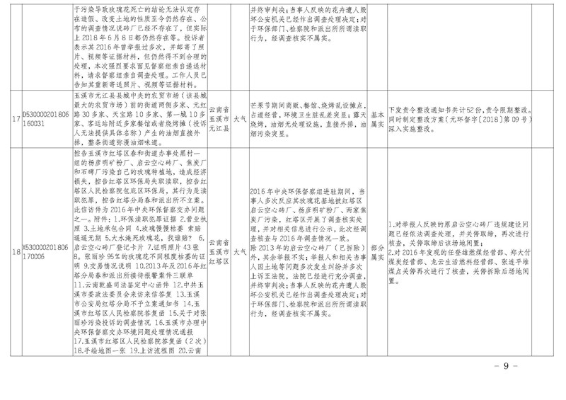 工作简报25_页面_09.jpg